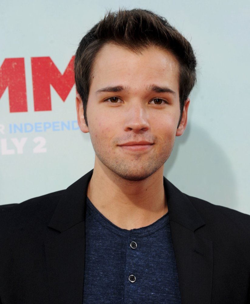 nathan-kress-wallpaper