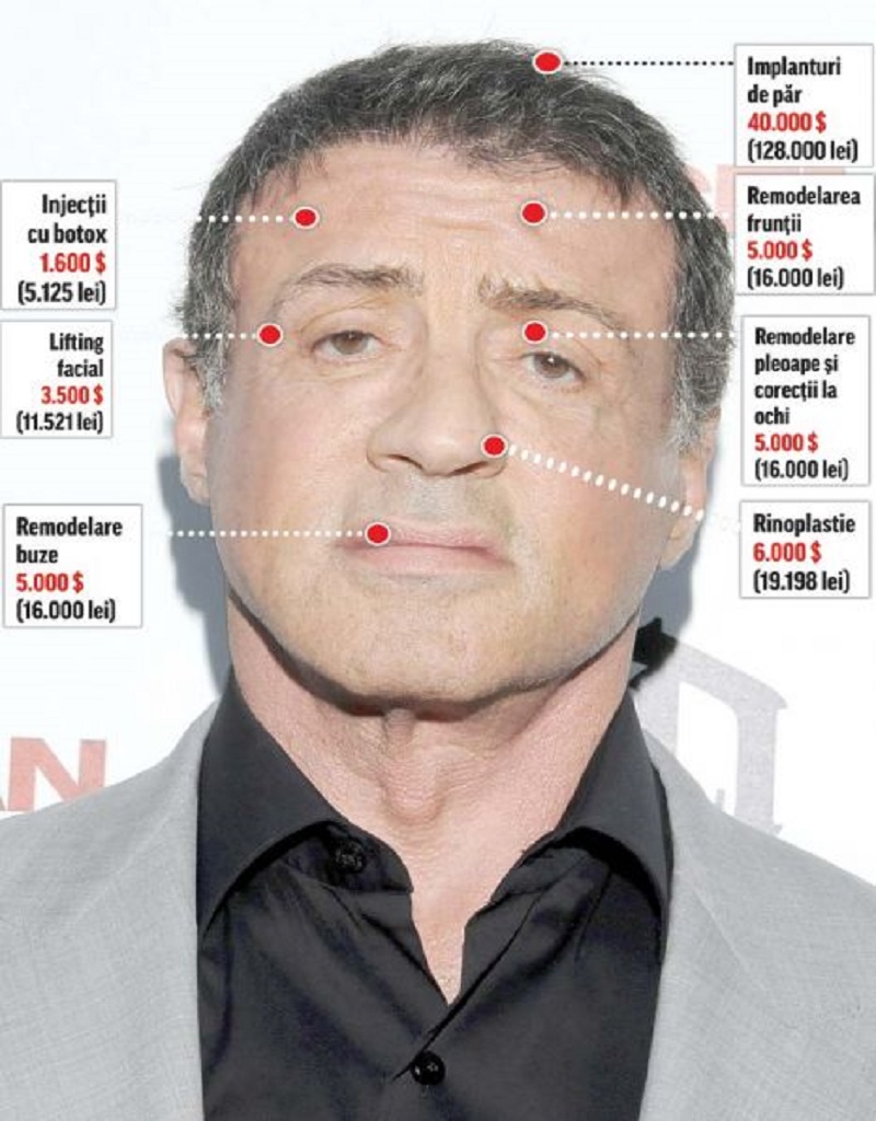 sylvester-stallone-2016